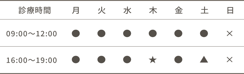 整形外科診療時間