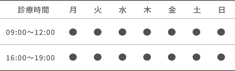 再生医療診療時間